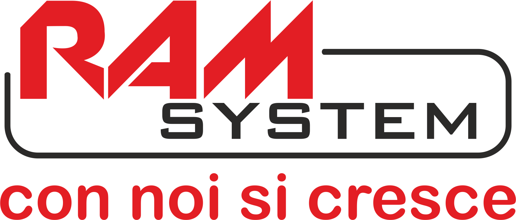 RAM System